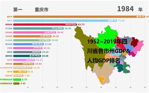 四川gdp|四川省地区生产总值